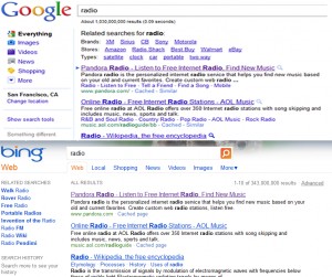 Google and Bing searches for Radio