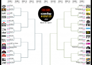 Soundtap Madness' Partial Lineup