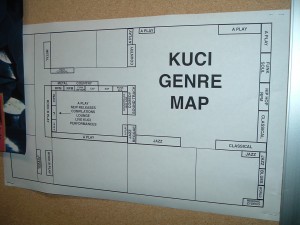 KUCI Genre Map