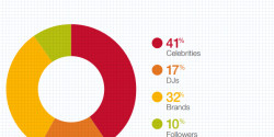 brandwatch.com