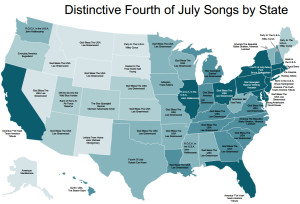 4th of July Spotify